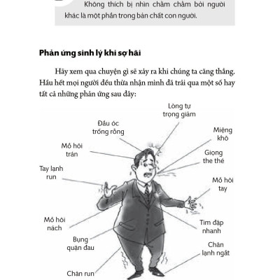 Kỹ Năng Thuyết Trình Hiệu Quả (Tái Bản 2023)