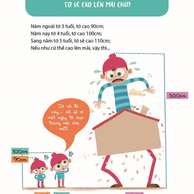 300 Câu Hỏi Khoa Học Vui Cơ Thể: Tại Sao Bụng Tớ Biết Kêu?