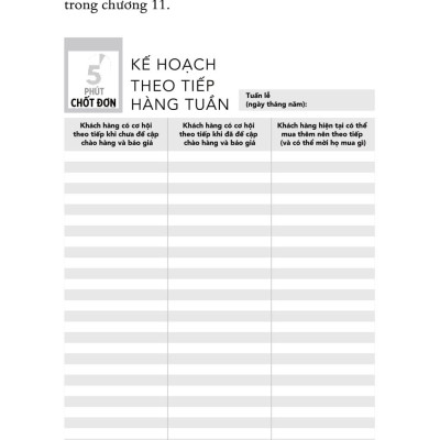 5 Phút Chốt Đơn - 5-Minute Selling