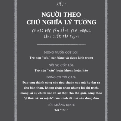 Enneagram - Tự Chăm Sóc Và Giải Mã Bản Thân Qua 9 Loại Tính Cách