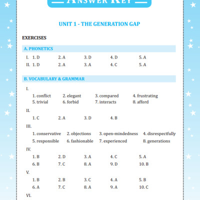 Chinh Phục Ngữ Pháp Và Bài Tập Tiếng Anh 11 - Tập 1