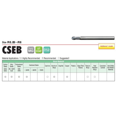Dao Phay Cầu R6x22x110L Union Tool CSEB2120-2200,Dao phay ngón gia công trước nhiệt, đồng, nhôm
