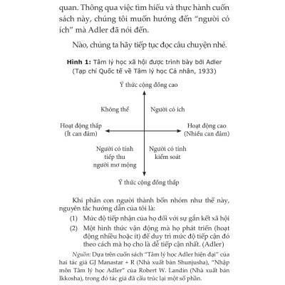 Tâm Lý Học Trong Đời Sống