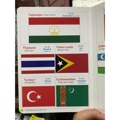 Combo Bách Khoa Bằng Hình Đầu Tiên Cho Bé Theo Chủ Đề - Song ngữ Anh Việt - Quét mã QR nghe đọc