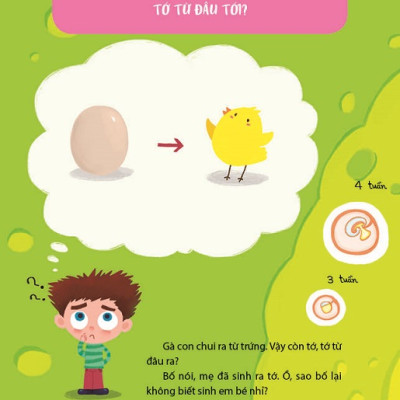 300 Câu Hỏi Khoa Học Vui Cơ Thể: Tại Sao Bụng Tớ Biết Kêu?