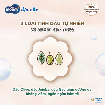 Tã Dán Moony Dịu Nhẹ NB62+4/S58+2/M46/L38