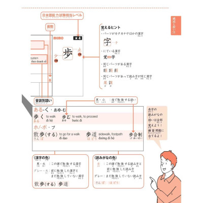 Sách Combo 500 Chữ Kanji Cơ Bản Vol.1 + Vol.2 (kèm CD) First News
