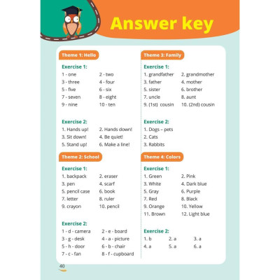 Sách - Luyện Viết Chữ Nhớ Từ Vựng - English Writing Smart Start Lớp 3 - Tập 1 - Megabook