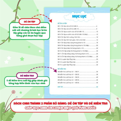 Sách - Đề Ôn Luyện Và Tự Kiểm Tra Toán Lớp 1 - Tập 1 - Megabook