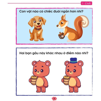 Sách - Rèn Luyện IQ-EQ-CQ Cho Bé - Mẹ Hỏi Bé Trả Lời - Bé Thông Minh Học Cùng Mẹ - Dành Cho Bé 1-2 Tuổi - Bìa Cứng