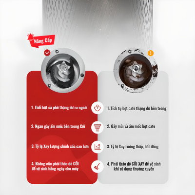 Máy xay hạt cà phê chuyên nghiệp Single Dose, tích hợp 36 chế độ xay, Thương hiệu Mỹ cao cấp HiBREW G5 - Hàng Nhập Khẩu