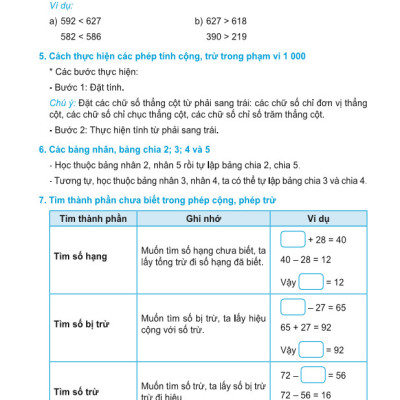 Sách - Giúp Em Giỏi Toán Lớp 3 - Biên soạn theo chương trình GDPT mới - ndbooks