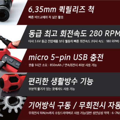 Máy vặn vít cầm tay Hybro HIT-K01-4BIT