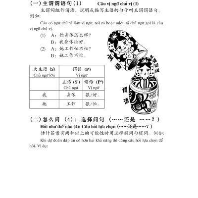 Giáo Trình Hán Ngữ (Tập 1 Quyển 2)