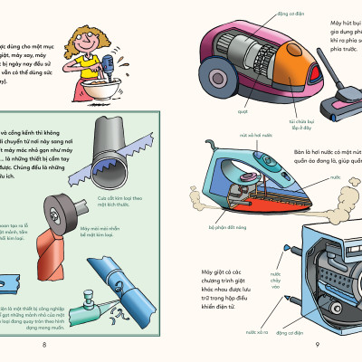 BÁCH KHOA TRI THỨC - KHÁM PHÁ CÁC LOẠI MÁY MÓC