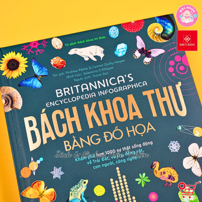 Sách Bách khoa thư bằng đồ họa - Britannica