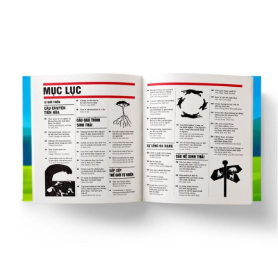 Sinh Thái Học - Khái Lược Những Tư Tưởng Lớn