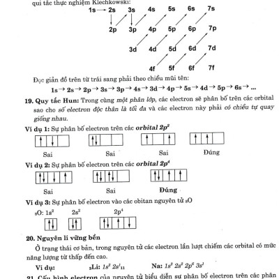 Trọng Tâm Kiến Thức Hóa Học 10 (Biên Soạn Theo Chương Trình GDPT Mới)  - HA