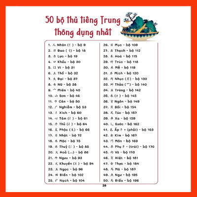 Combo- Sách Sổ Tay Bắt Đầu Tiếng Trung 3 Trong 1 Biết Giao Tiếp Ngay Sau Khi Học- và vở tập viết Tiếng trung 16 trang