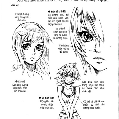 Tạo Hình Nhân Vật Truyện Tranh Với Động Tác Và Trang Phục Đặc Biệt