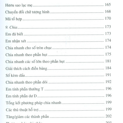 SỰ ẢO DIỆU CỦA TOÁN HỌC