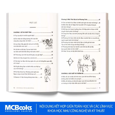 Sách - STEM Dành Cho Học Sinh - Phát Triển Tư Duy Logic, Khám Phá Khoa Học