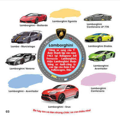 Sách - Trò Chơi Bóc Dán Hình Sticker - Siêu Xe - Tập 1 - Rèn Luyện IQ EQ CQ - Việt Thư