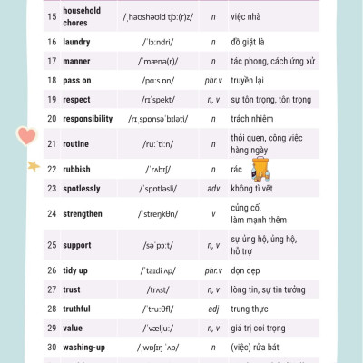 Sách - Takenote Tiếng Anh Lớp 10