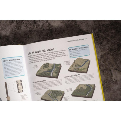 Sách - Cẩm Nang Sinh Tồn - Kỹ Năng Sống Còn Cho Các Cuộc Phiêu Lưu Nơi Hoang Dã - Đinh Tị Books