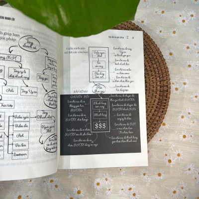 Sách - Xây kênh nhanh lên