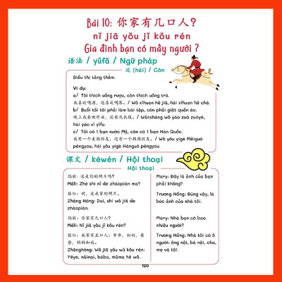 Combo- Sách Sổ Tay Bắt Đầu Tiếng Trung 3 Trong 1 Biết Giao Tiếp Ngay Sau Khi Học- và vở tập viết Tiếng trung 16 trang