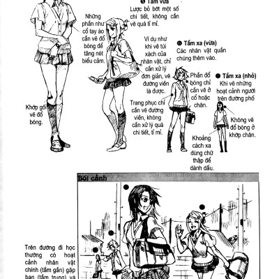 Tạo Hình Nhân Vật Truyện Tranh Với Động Tác Và Trang Phục Đặc Biệt