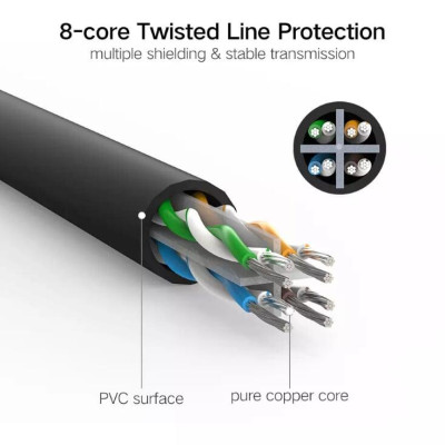 Ugreen UG20169NW102TK 40M màu Đen Cáp mạng LAN CAT6 UTP - HÀNG CHÍNH HÃNG