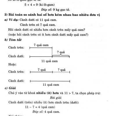 Giải Toán Có Lời Văn 4 (Dùng Chung Cho Các Bộ SGK Hiện Hành)_HA