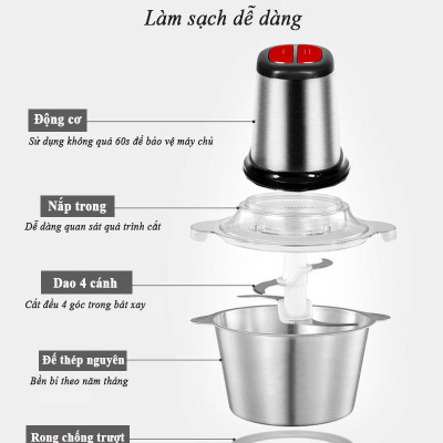 Lưỡi dao thay thế (phụ kiện dành cho máy xay thịt gia đình thế hệ mới cối inox, công suất mạnh mẽ SBJJ03)