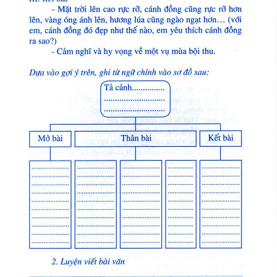 Giúp Em Học Tốt Tập Làm Văn Và Luyện Viết Chữ Đẹp Lớp 5 (Tập 1)