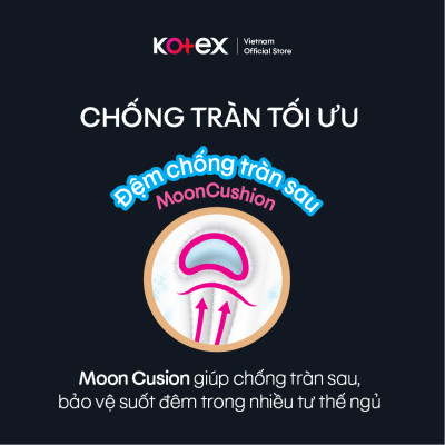 Lốc 4 gói BVS Kotex Siêu Ban Đêm 35cm Đệm bông chống tràn sau 8+1 miếng