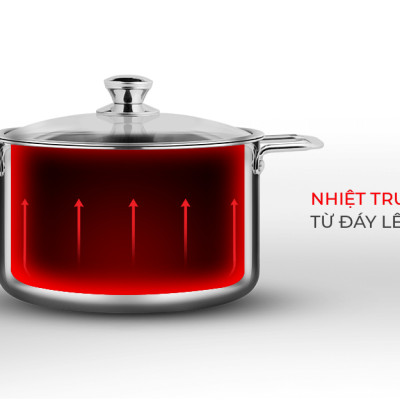 Nồi Inox 3 lớp đáy liền Elmich Trimax classic 2405OL 16cm, 2408OL 24cm, Hàng chính hãng, dùng được mọi loại bếp -JoyMall