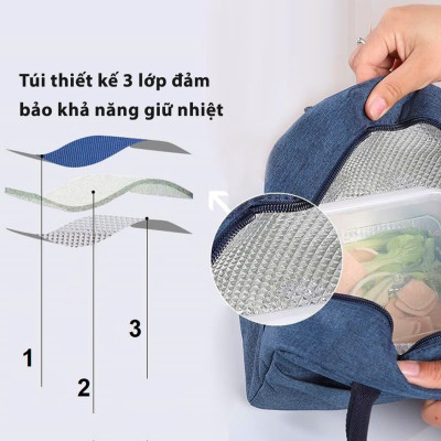 34x25x15cm Túi đựng hộp cơm cao cấp. Túi giữ nhiệt đa năng nhiều lớp. Túi đựng đồ ăn trưa. Túi chống toả nhiệt, dày dặn, phong cách Hàn Quốc thời trang, hiện đại