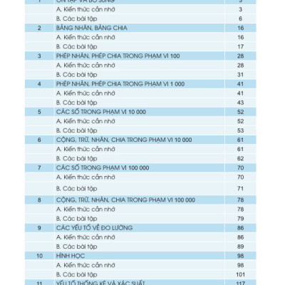 Sách - Giúp Em Giỏi Toán Lớp 3 - Biên soạn theo chương trình GDPT mới - ndbooks
