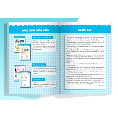 Sách - Tất Tần Tật Mẫu Câu Và Ngữ Pháp Tiếng Anh Lớp 1 - Megabook