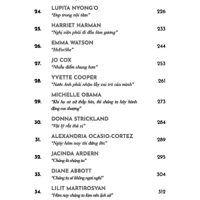 Khi Phụ Nữ Lên Tiếng - 35 Bài Diễn Văn Của Những Người Phụ Nữ Làm Thay Đổi Thế Giới