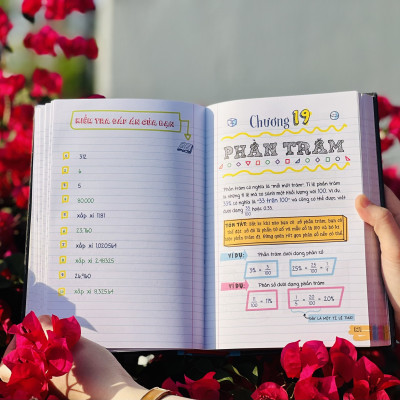 Combo sách Sổ tay toán học, Sổ tay bài tập toán ( bộ 2 cuốn ), sách tham khảo toán học lớp 4 đến lớp 9 - Hiệu sách Genbooks, bìa cứng in màu