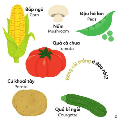 Xoay Xoay Xoay Đi Tìm - Thức Ăn