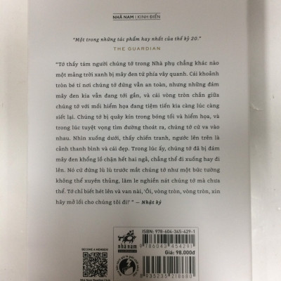 Nhật ký Anne Frank