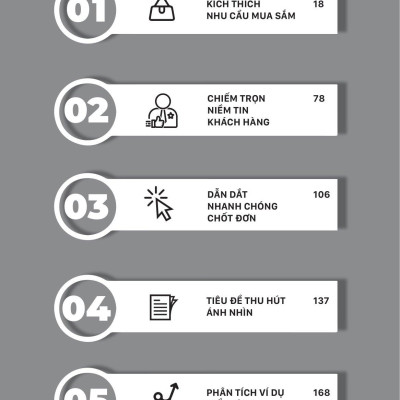 4 Quy Tắc Vàng Trong Copywriting