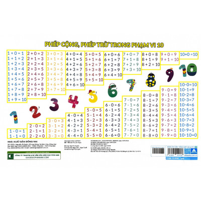 Combo Bảng Âm Vần Bộ Chân Trời Sáng Tạo, Kết Nối Tri Thức, Cánh Diều Và Phép Cộng Phép Trừ Trong Phạm Vi 10 (Bộ 3 Bảng) (ABB)