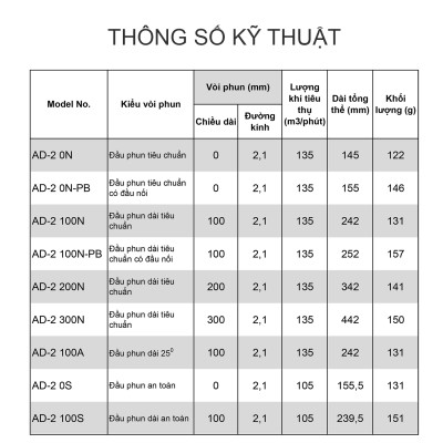 Súng thổi khí nén AD-2 thương hiệu Vessel (Nhật Bản)