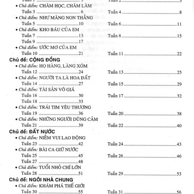 Vở Bài Tập Cuối Tuần Tiếng Việt 4 (Dùng Kèm SGK Cánh Diều) _HA