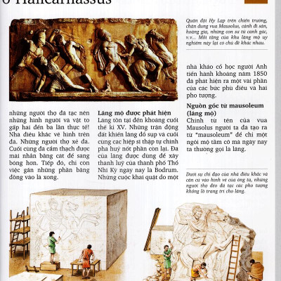 Kì Quan Thế Giới (Tái Bản 2019)